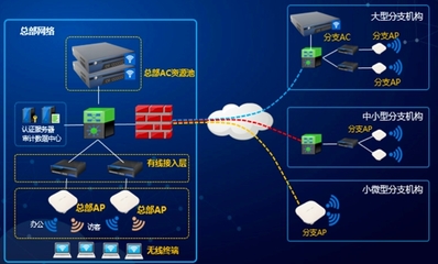 計算機(jī)軟硬件研發(fā) 創(chuàng)新驅(qū)動與未來展望