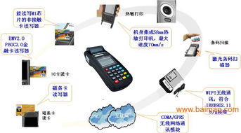 便攜式移動支付終端全解析 從生產(chǎn)到價格，兼談衛(wèi)星通信新趨勢
